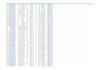 find data enrichment of emails, phone number email finding